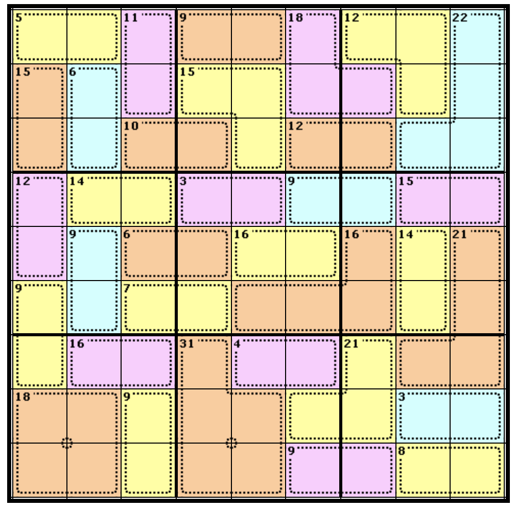 Killer Sudoku with all operators in TwoDoku format