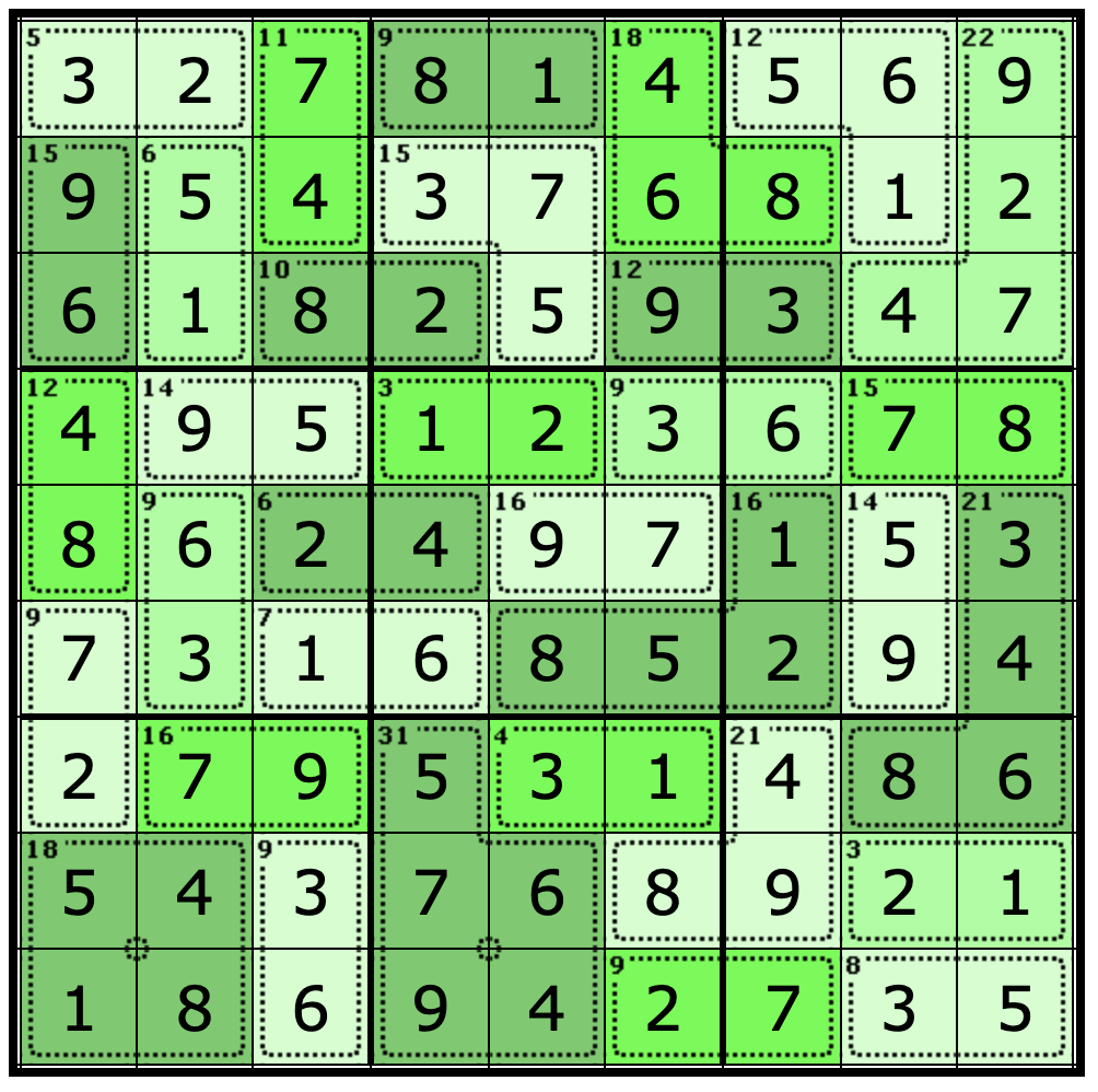 A Gorgeous Killer Sudoku Trick 