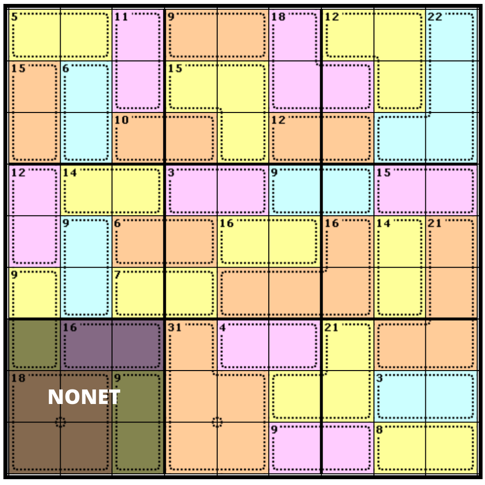 In a Killer Sudoku, what's the relationship between these two cells? : r/ sudoku